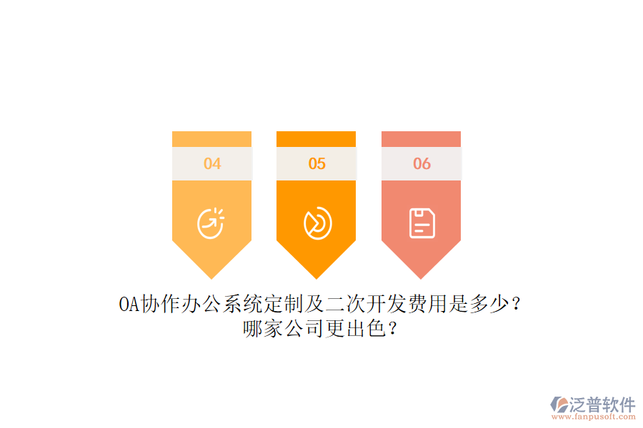 OA協(xié)作辦公系統(tǒng)定制及二次開發(fā)費(fèi)用是多少？哪家公司更出色？
