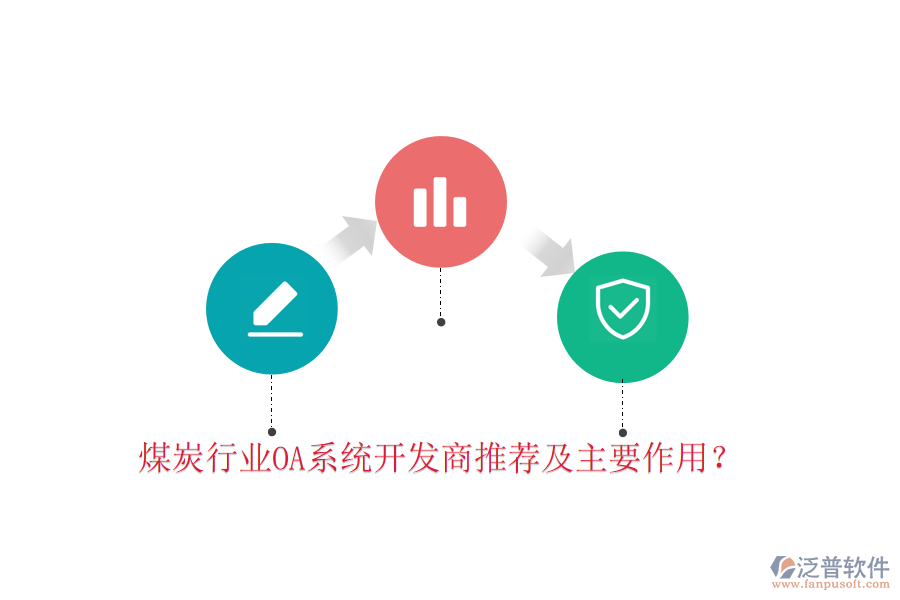  煤炭行業(yè)OA系統(tǒng)開發(fā)商推薦及主要作用？