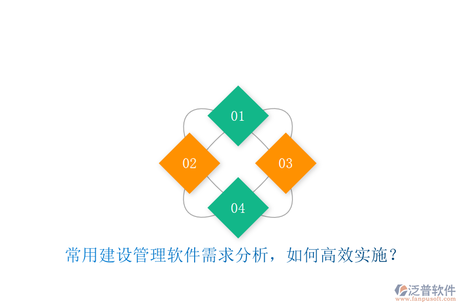 常用建設管理軟件需求分析,如何高效實施?