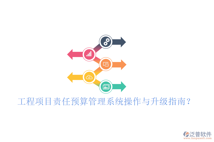 工程項(xiàng)目責(zé)任預(yù)算管理系統(tǒng)操作與升級指南?