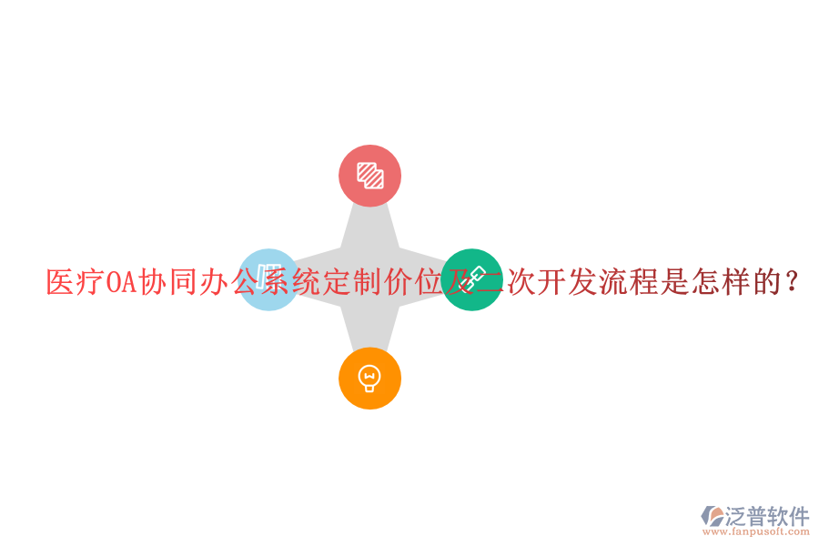 醫(yī)療OA協(xié)同辦公系統(tǒng)定制價(jià)位及二次開發(fā)流程是怎樣的？