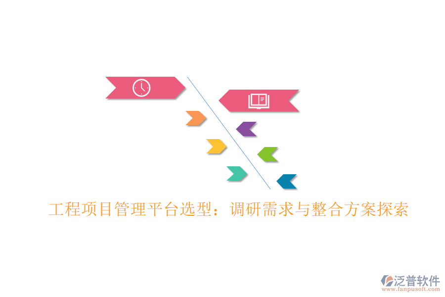 工程項目管理平臺選型：調研需求與整合方案探索