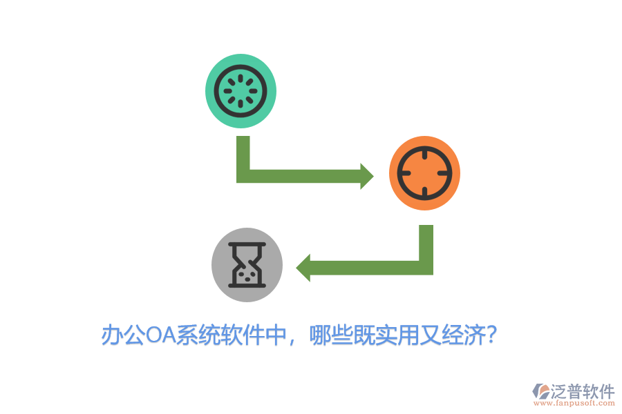 <a href=http://m.theonlineadagency.com/oa/ target=_blank class=infotextkey>辦公OA系統(tǒng)</a>軟件中，哪些既實用又經(jīng)濟？