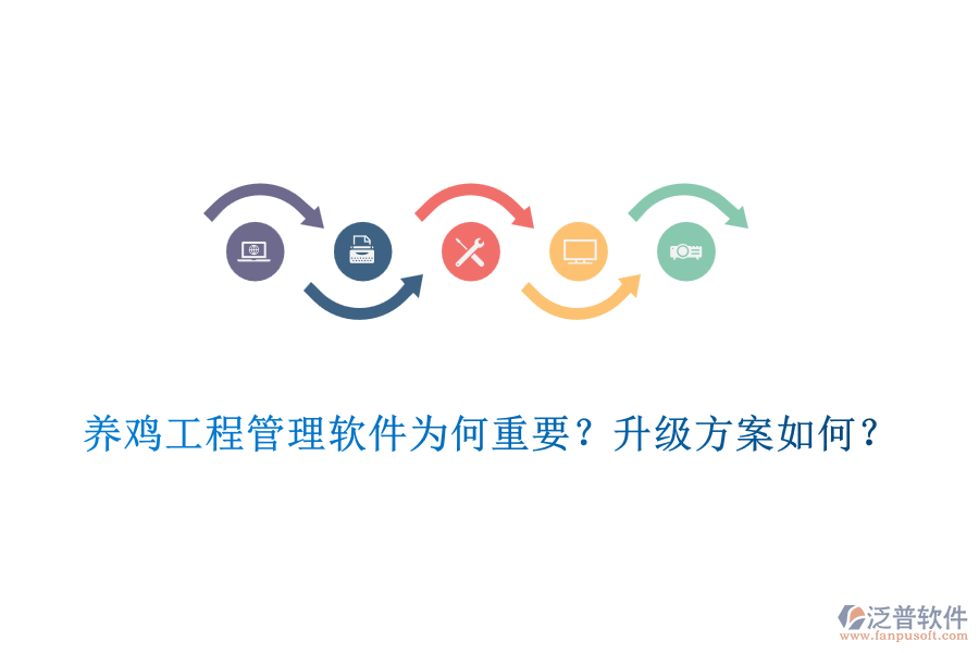 養(yǎng)雞工程管理軟件為何重要？升級(jí)方案如何？