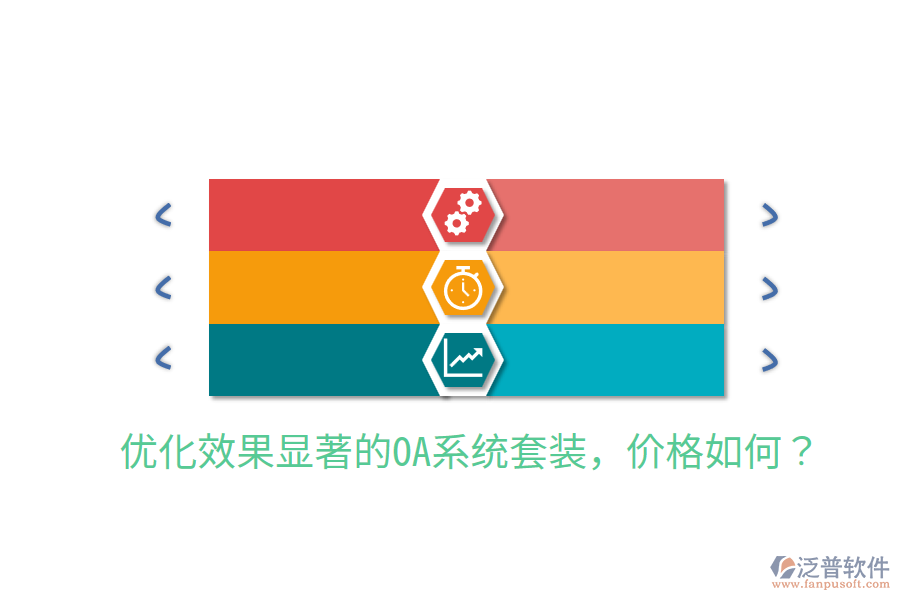  優(yōu)化效果顯著的OA系統(tǒng)套裝，價(jià)格如何？