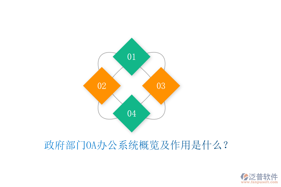  政府部門<a href=http://m.theonlineadagency.com/oa/ target=_blank class=infotextkey>OA辦公系統(tǒng)</a>概覽及作用是什么？