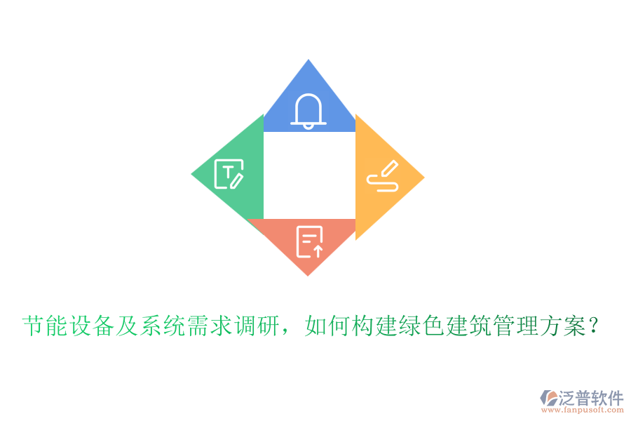 節(jié)能設(shè)備及系統(tǒng)需求調(diào)研，如何構(gòu)建綠色建筑管理方案？