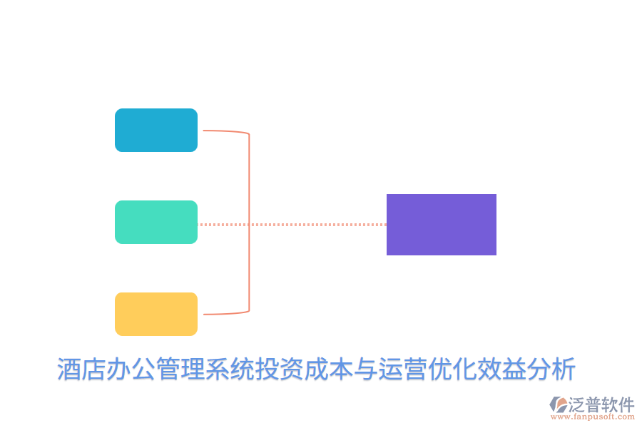 酒店辦公管理系統(tǒng)投資成本與運(yùn)營(yíng)優(yōu)化效益分析