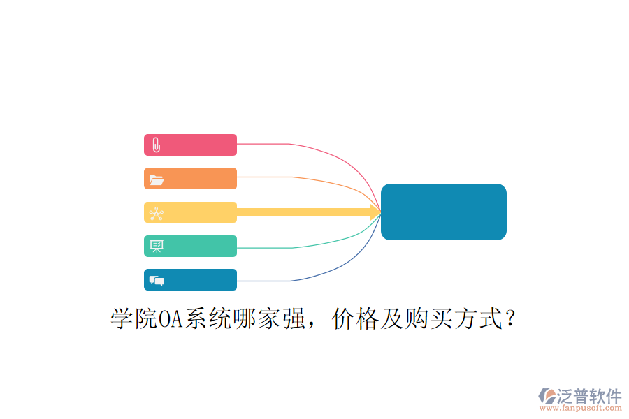  學(xué)院OA系統(tǒng)哪家強(qiáng)，價(jià)格及購(gòu)買方式？