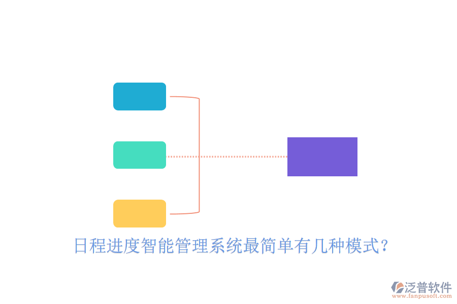  日程進度智能管理系統(tǒng)最簡單有幾種模式？