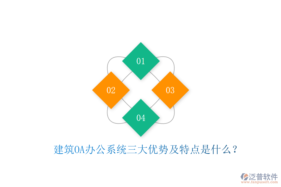  建筑OA辦公系統(tǒng)三大優(yōu)勢(shì)及特點(diǎn)是什么？