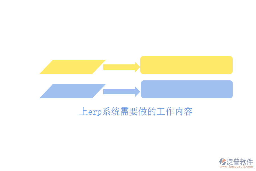 上erp系統(tǒng)需要做的工作內容