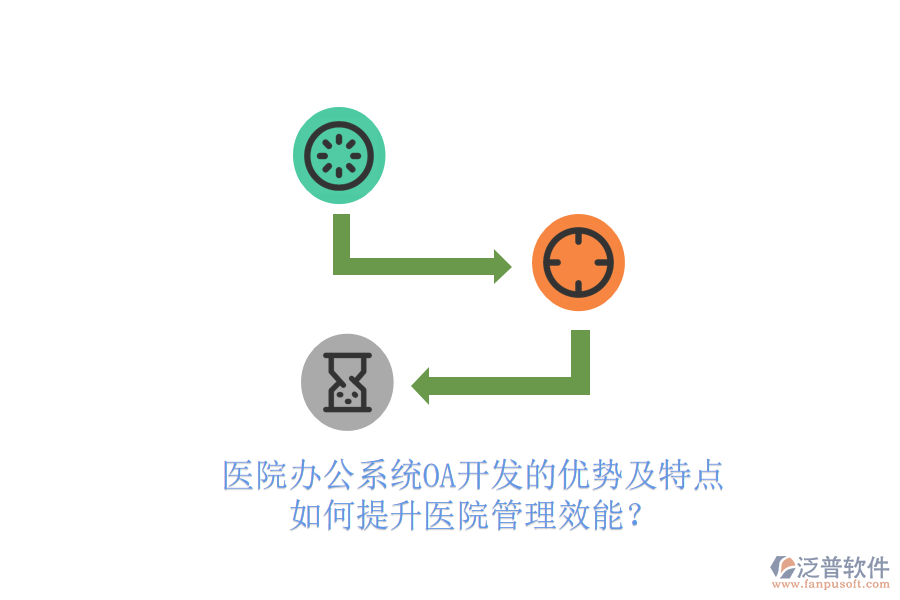  醫(yī)院辦公系統(tǒng)OA開(kāi)發(fā)的優(yōu)勢(shì)及特點(diǎn)，如何提升醫(yī)院管理效能？
