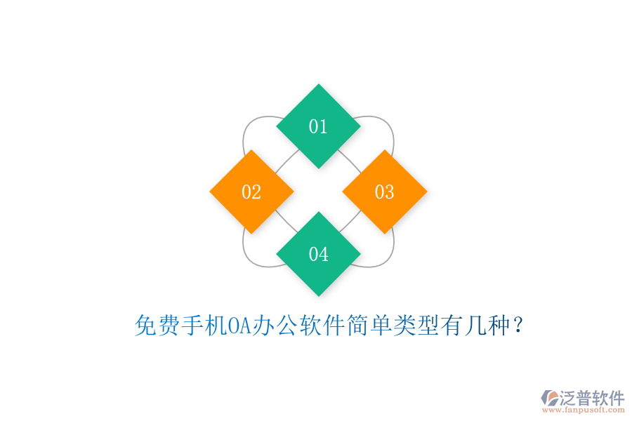  免費(fèi)手機(jī)OA辦公軟件簡(jiǎn)單類型有幾種？