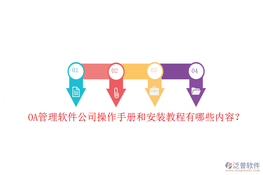 OA管理軟件公司操作手冊和安裝教程有哪些內(nèi)容?