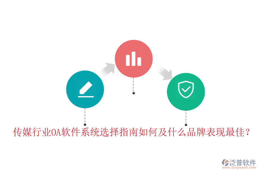  傳媒行業(yè)OA軟件系統(tǒng)選擇指南如何及什么品牌表現(xiàn)最佳？