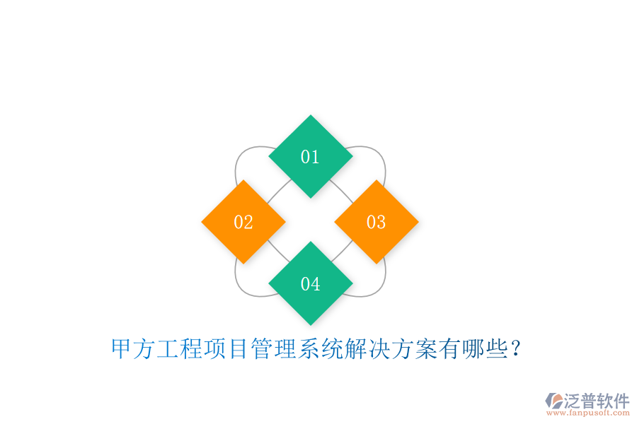 甲方<a href=http://m.theonlineadagency.com/xm/ target=_blank class=infotextkey>工程項(xiàng)目管理</a>系統(tǒng)解決方案有哪些?