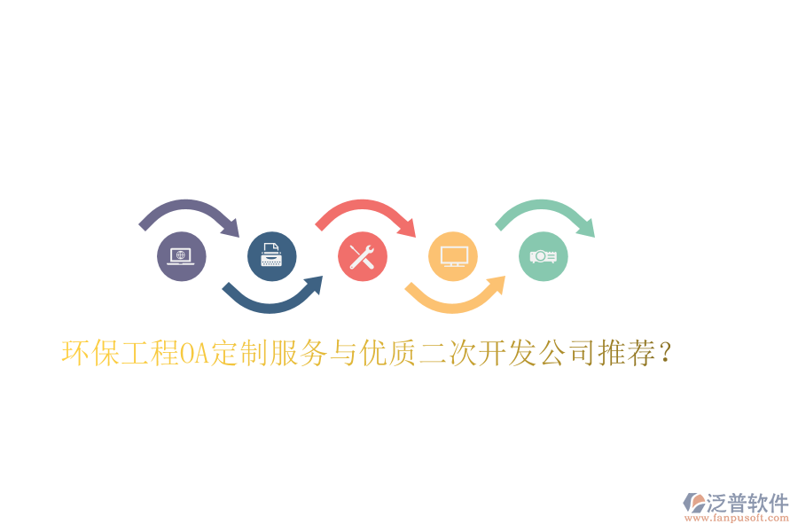  環(huán)保工程OA定制服務與優(yōu)質二次開發(fā)公司推薦？