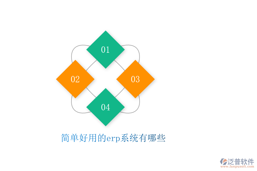 簡(jiǎn)單好用的erp系統(tǒng)有哪些