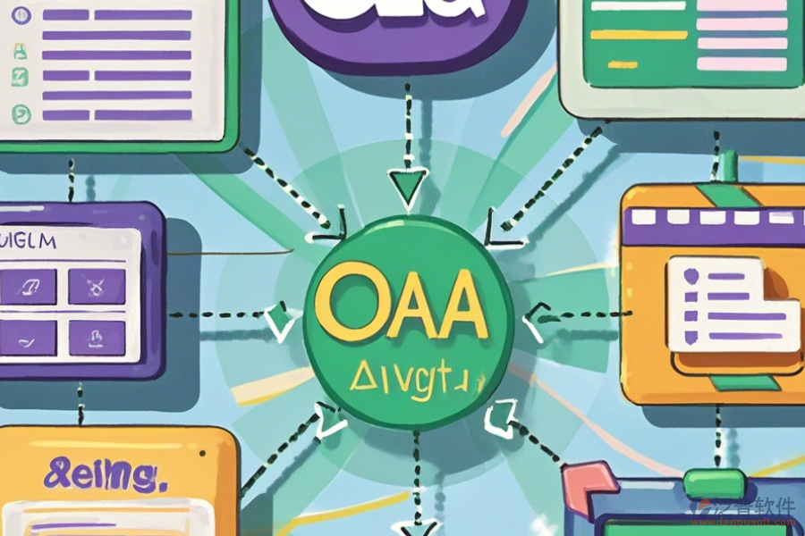 OA辦公系統(tǒng)的設(shè)計(jì)與實(shí)現(xiàn)路徑探索