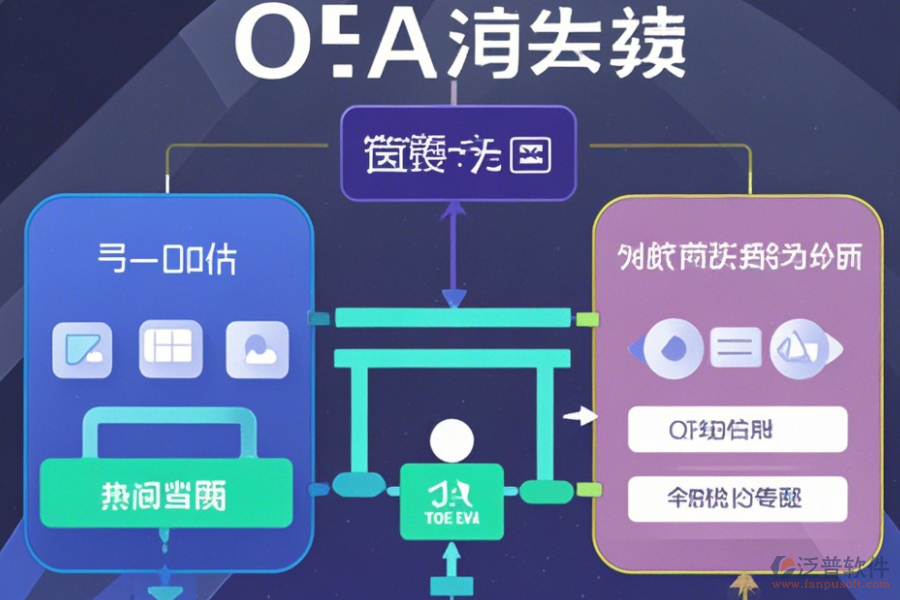 OA系統(tǒng)通知功能使用教程與升級步驟概覽？