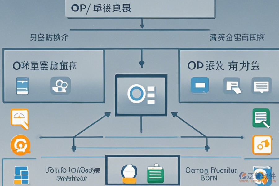 手機(jī)上的辦公軟件怎么上手，附帶使用教程嗎？