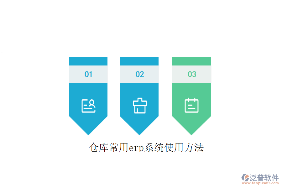 倉(cāng)庫常用erp系統(tǒng)使用方法