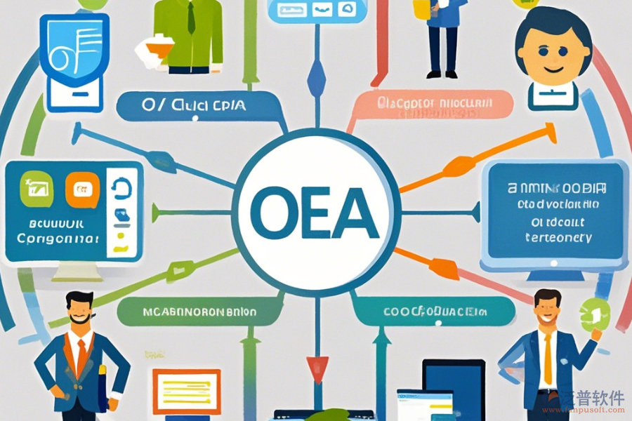 關(guān)于OA系統(tǒng)簡(jiǎn)單易用的有幾種？