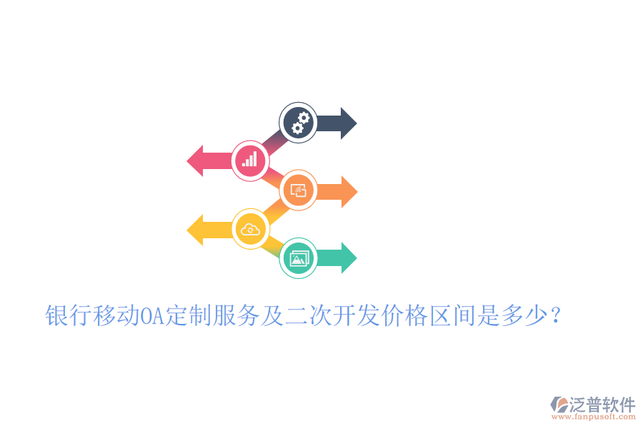  銀行移動OA定制服務(wù)及二次開發(fā)價格區(qū)間是多少？