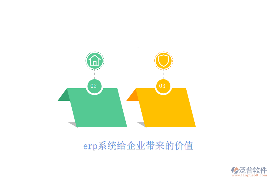erp系統(tǒng)給企業(yè)帶來的價(jià)值