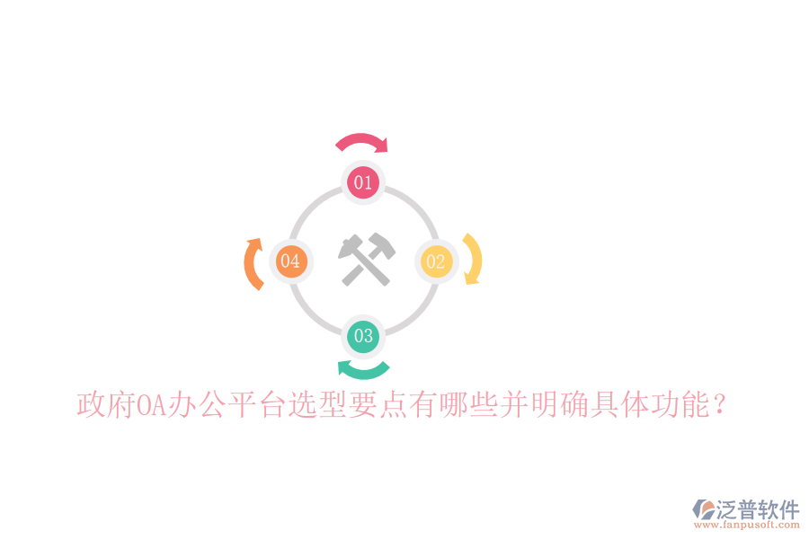  政府OA辦公平臺選型要點有哪些并明確具體功能？