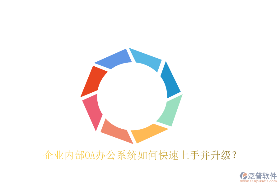  企業(yè)內(nèi)部OA辦公系統(tǒng)如何快速上手并升級(jí)？