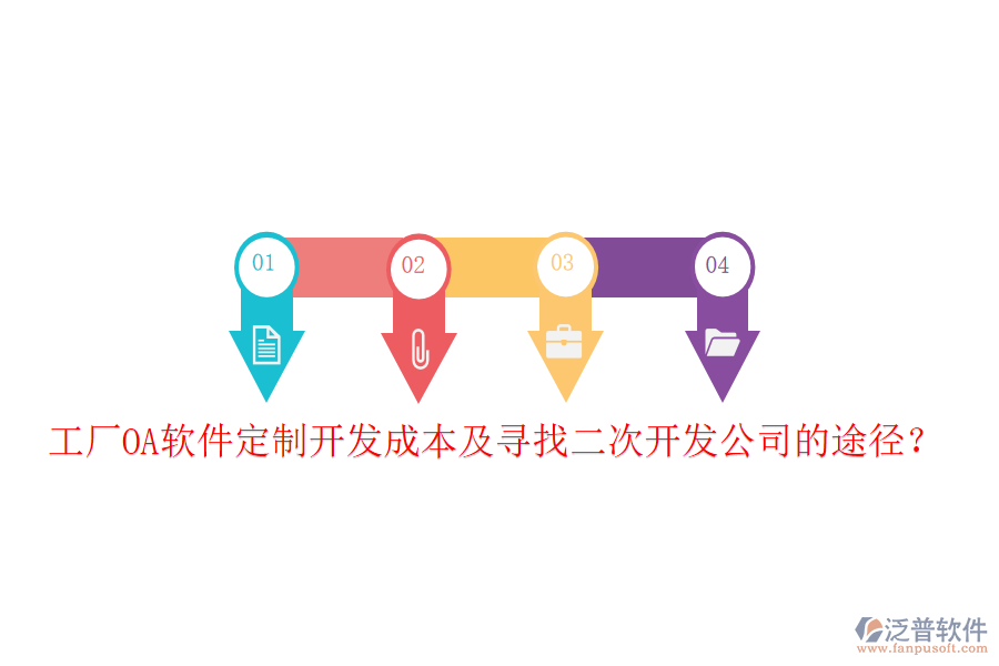 工廠OA軟件定制開發(fā)成本及尋找<a href=http://m.theonlineadagency.com/Implementation/kaifa/ target=_blank class=infotextkey>二次開發(fā)</a>公司的途徑？