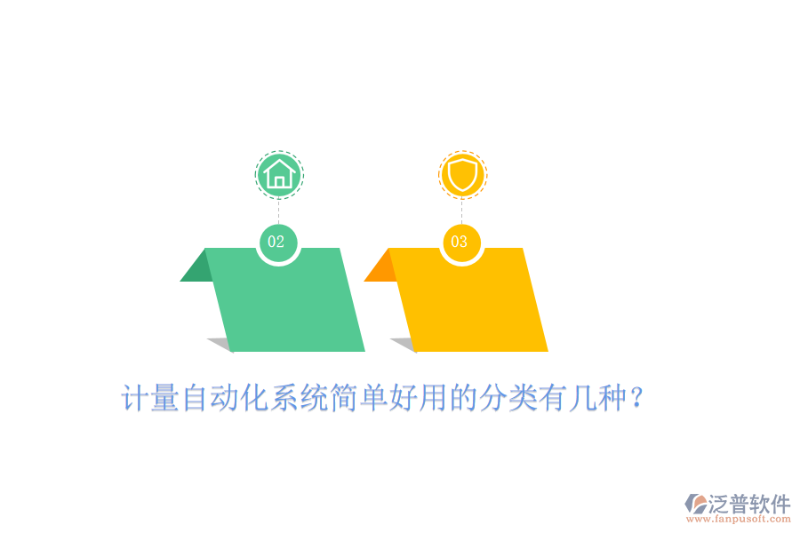  計量自動化系統(tǒng)簡單好用的分類有幾種？