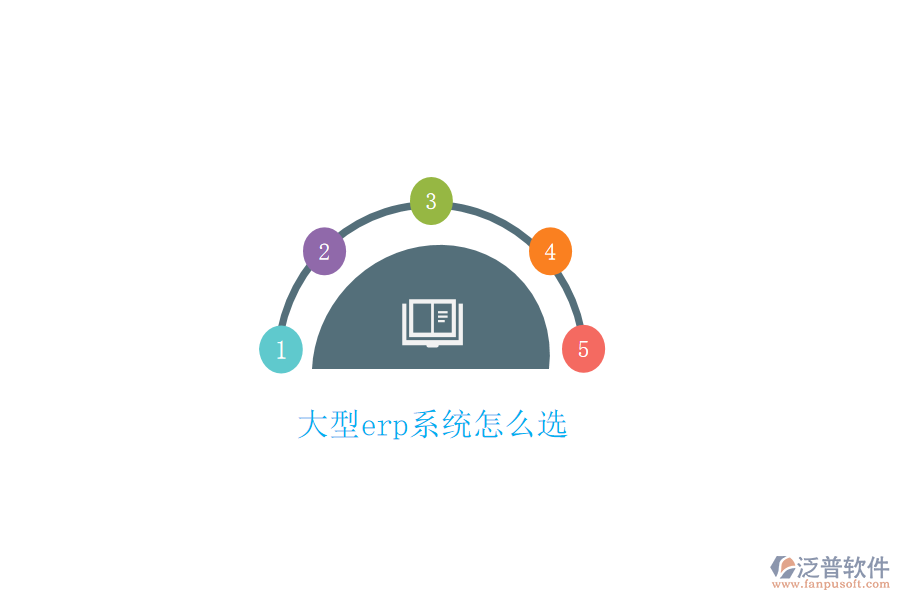 大型erp系統怎么選