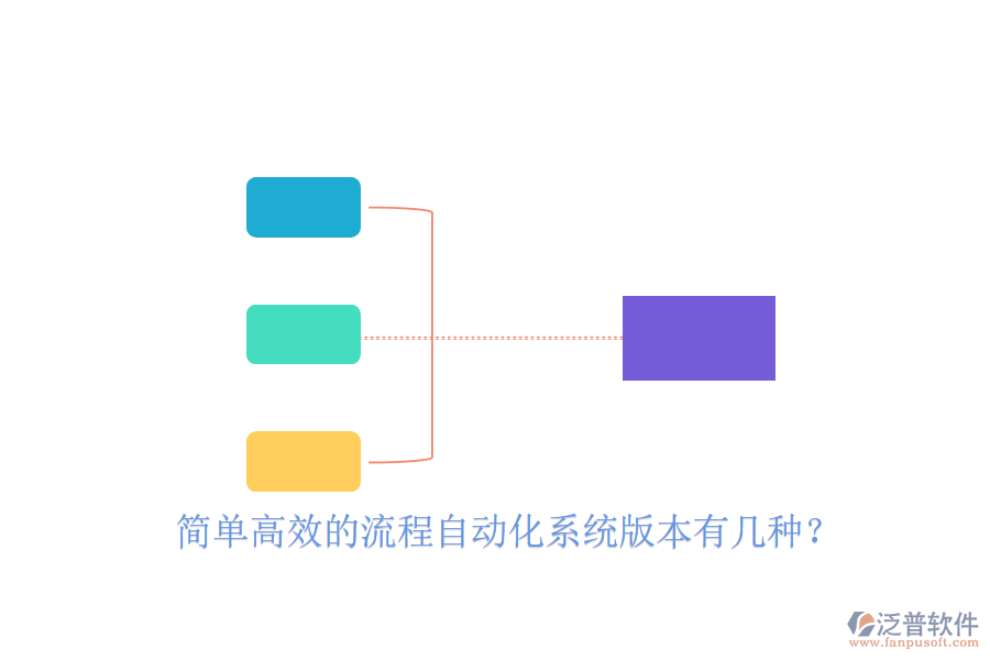  簡(jiǎn)單高效的流程自動(dòng)化系統(tǒng)版本有幾種？