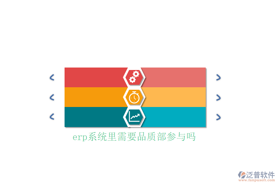 erp系統(tǒng)里需要品質部參與嗎