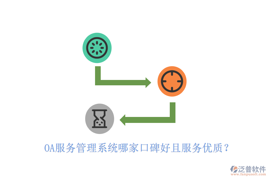  OA服務(wù)管理系統(tǒng)哪家口碑好且服務(wù)優(yōu)質(zhì)？