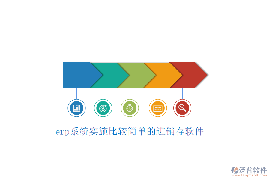 erp系統(tǒng)實施比較簡單的進銷存軟件