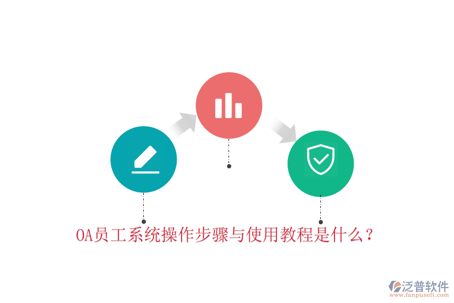  OA員工系統(tǒng)操作步驟與使用教程是什么？