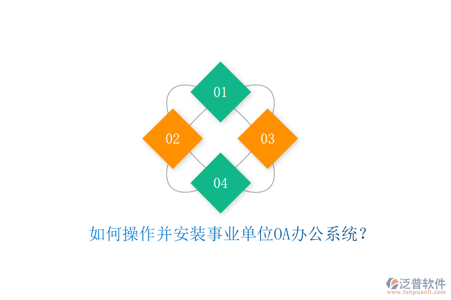 如何操作并安裝事業(yè)單位OA辦公系統(tǒng)?