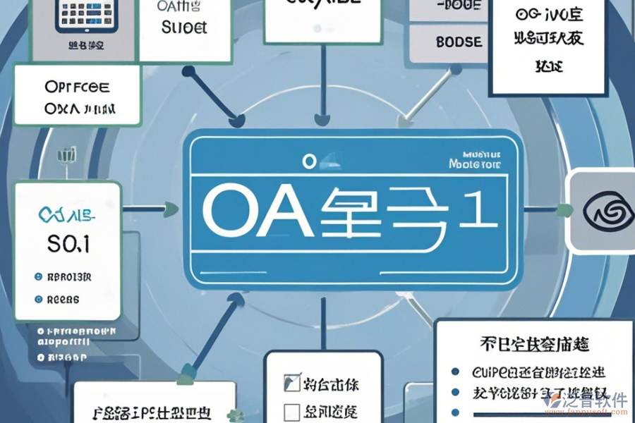 OA辦公自動(dòng)化系統(tǒng)人事管理功能與升級(jí)方案？
