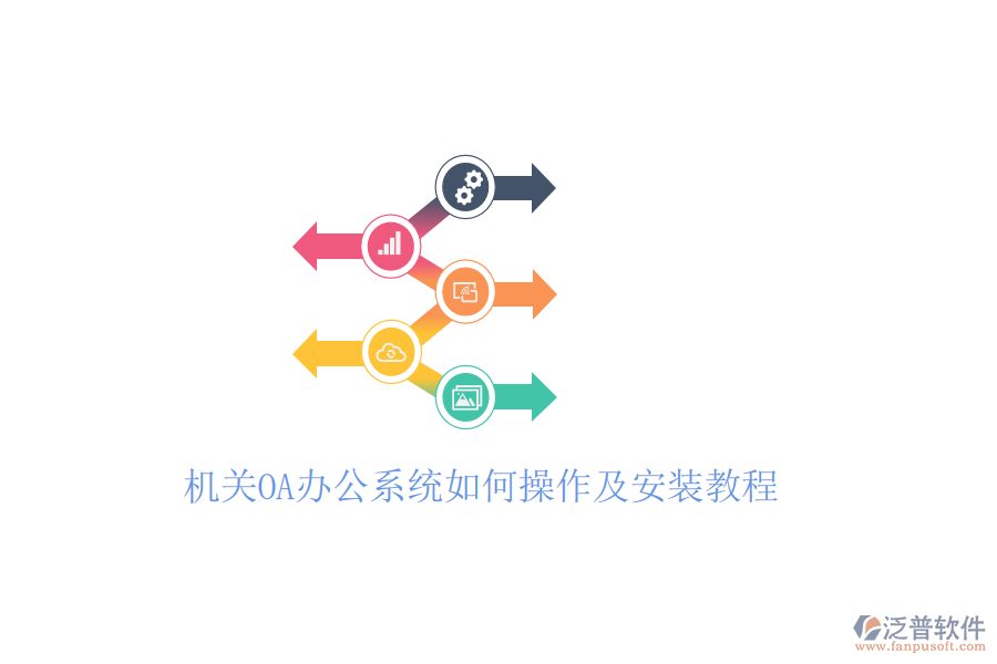  機關OA辦公系統(tǒng)如何操作及安裝教程