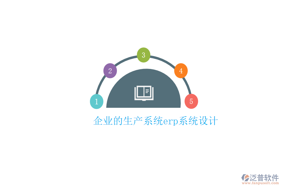 企業(yè)的生產(chǎn)系統(tǒng)erp系統(tǒng)設計