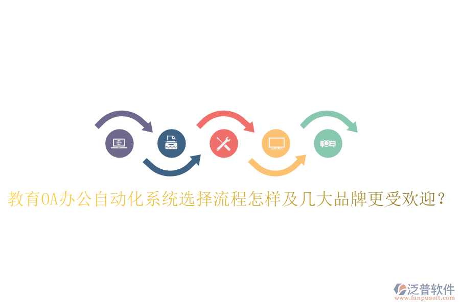  教育OA辦公自動(dòng)化系統(tǒng)選擇流程怎樣及幾大品牌更受歡迎？