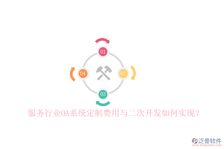  服務(wù)行業(yè)OA系統(tǒng)定制費(fèi)用與二次開(kāi)發(fā)如何實(shí)現(xiàn)？