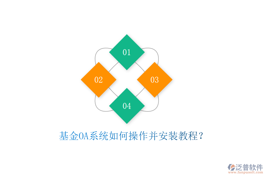  基金OA系統(tǒng)如何操作并安裝教程？