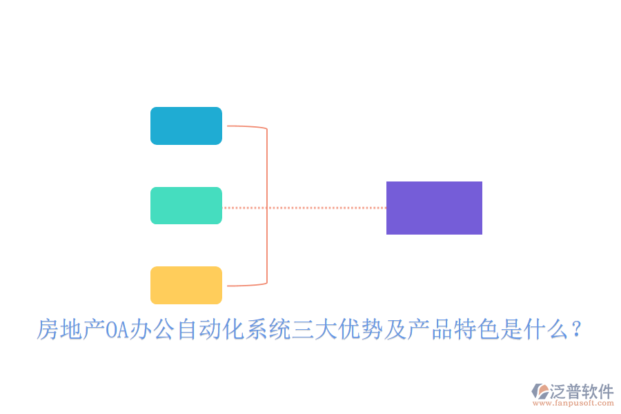 房地產(chǎn)OA辦公自動化系統(tǒng)三大優(yōu)勢及產(chǎn)品特色是什么？