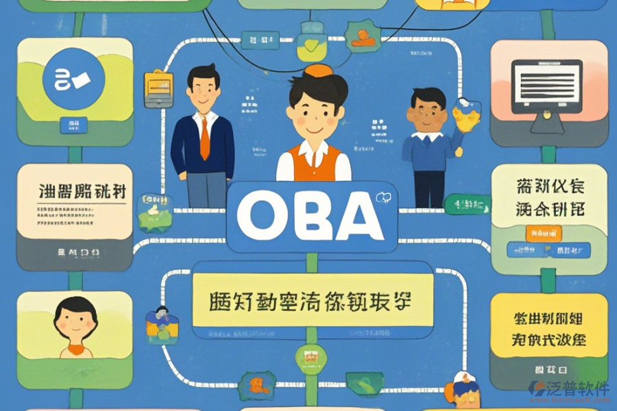 OA系統(tǒng)全面管理與操作規(guī)范制度