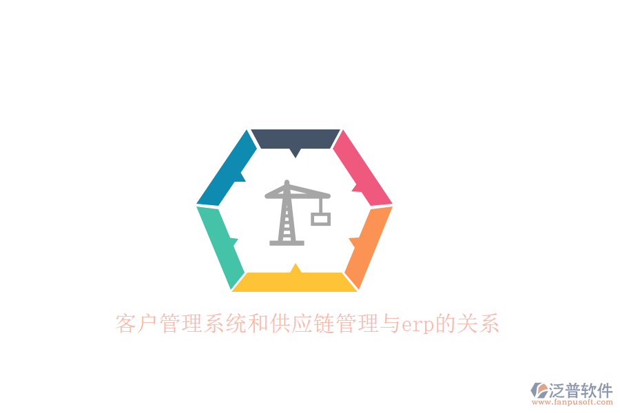 客戶管理系統(tǒng)和供應鏈管理與erp的關(guān)系